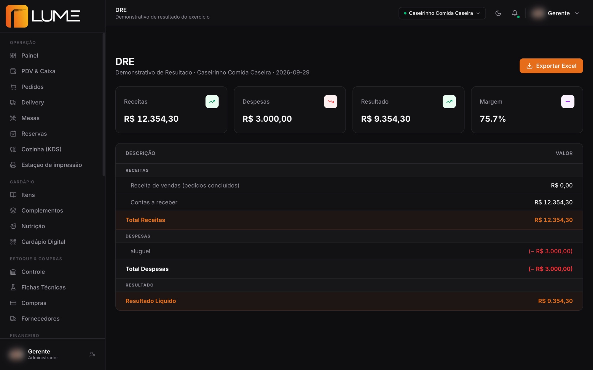 DRE com receitas, despesas, resultado e margem